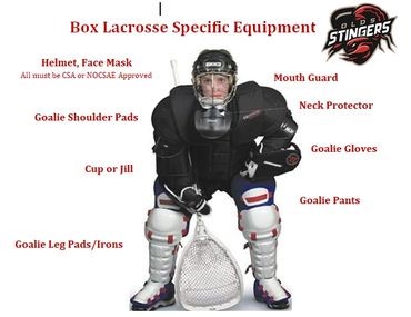 Lacrosse Equipment